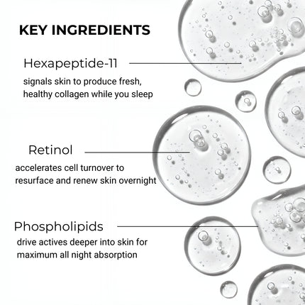 PM ACNE REPAIR FACIAL SERUM