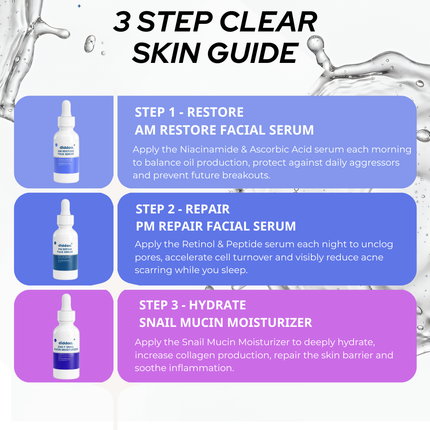 The 3 STEP Clear Skin Set