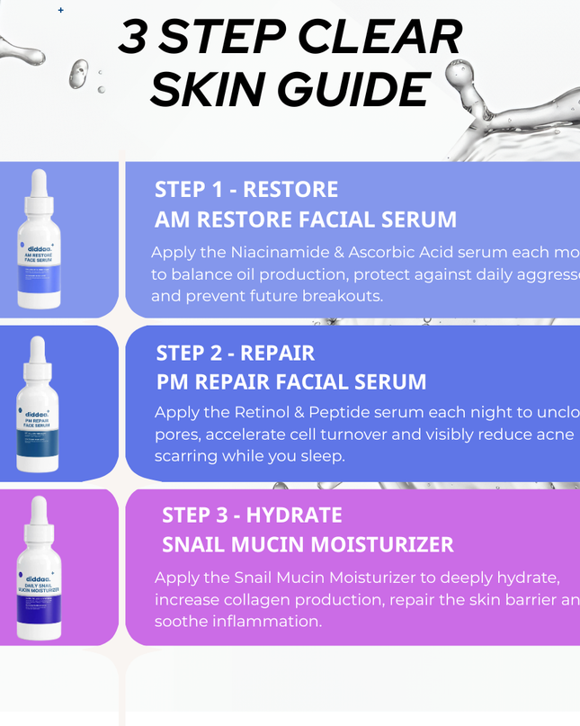 The 3 STEP Clear Skin Set