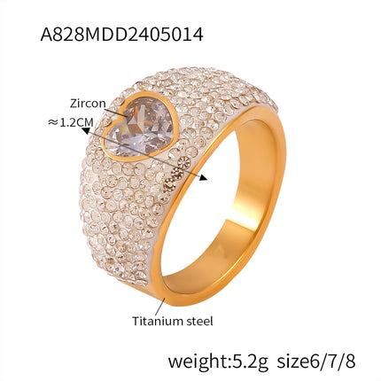 View Ring