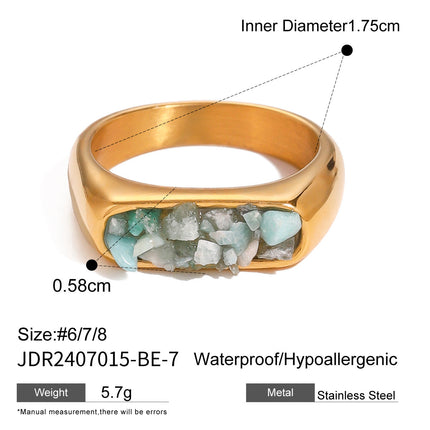 Break Ring